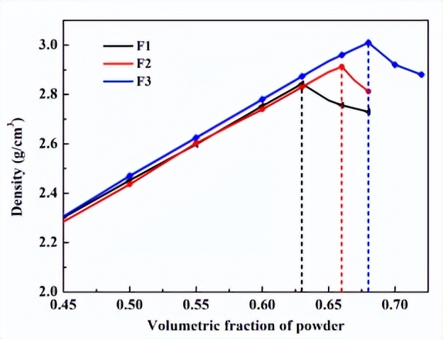 钛铝合金涡轮,钛合金加工技术研究进展与前景