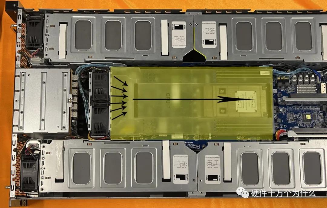 服务器硬件基础知识,服务器硬件基本知识讲解