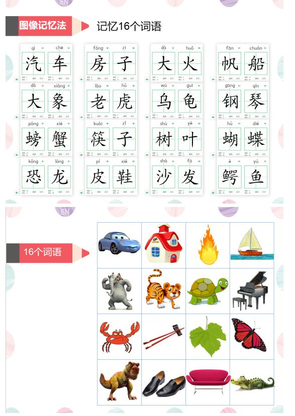 神奇的图像记忆法,高清图像式记忆