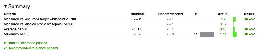 小米平板6max14深度测评,小米平板6max14深度评测