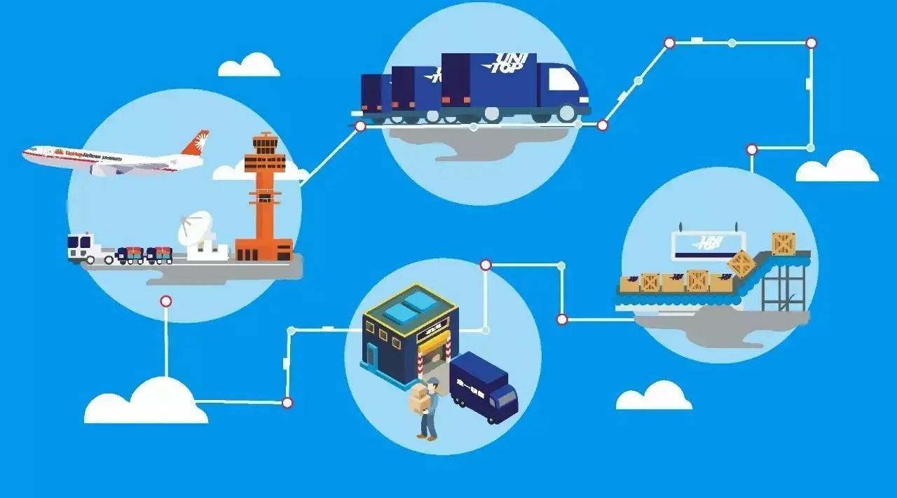 国际跨境电商亚马逊物流哪家好,国际跨境电商亚马逊物流运输