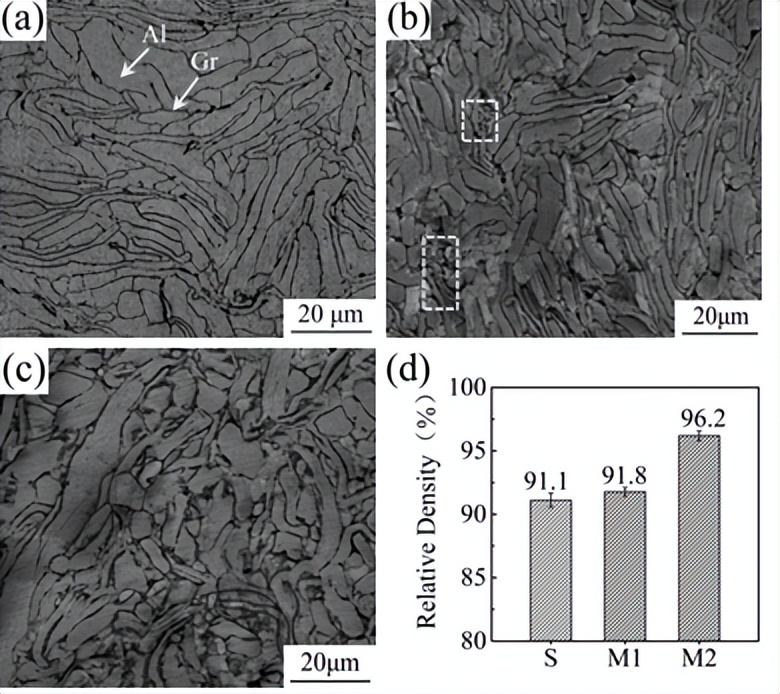 澶ц繛鐞嗗伐澶у绾崇背鏉愭枡,澶ц繛鐞嗗伐澶у澶嶅悎鏉愭枡