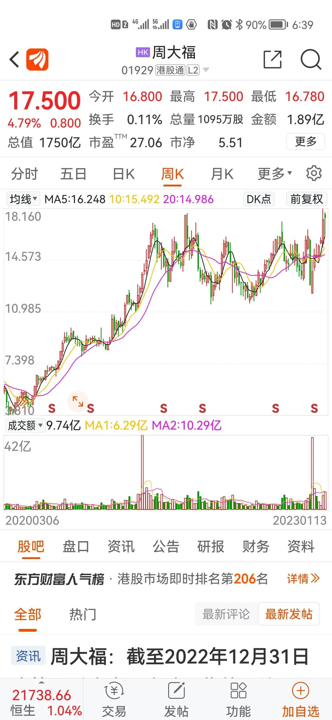 恒生指数股票实情,恒生指数成分股调整时间表