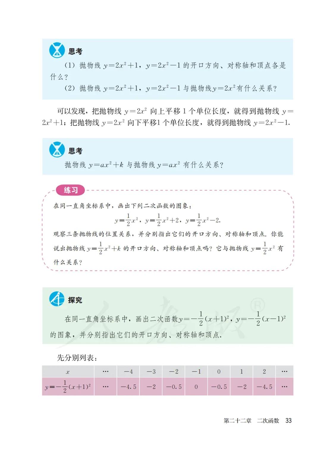 人教版初三上册数学课本目录,初三九年级上册数学书人教版