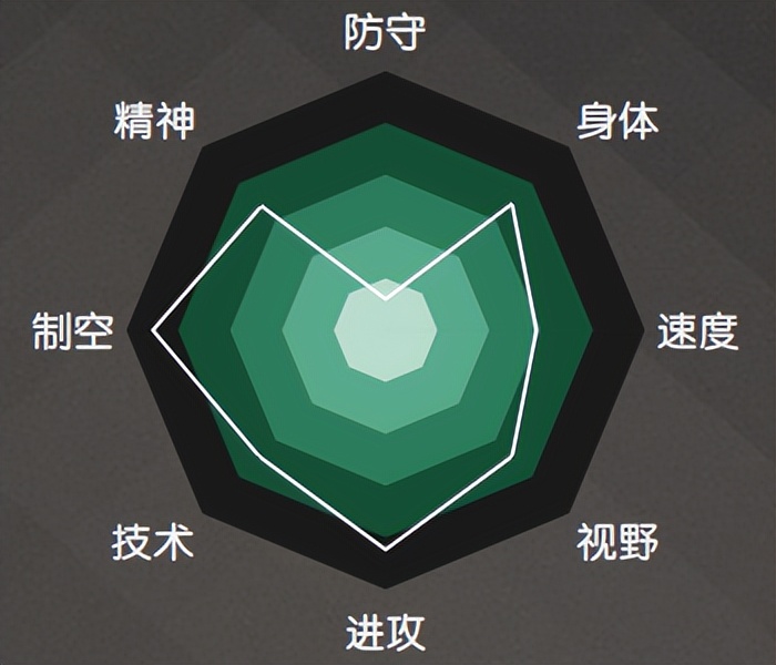 世界杯32强巡礼阿根廷五虎,世界杯32强巡礼完整视频西班牙