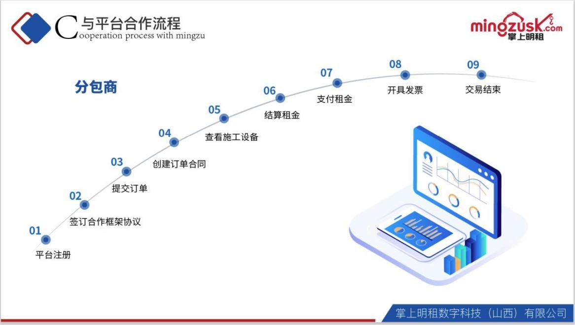 金税四期企业需要注意什么,金税四期建筑企业应该怎么做