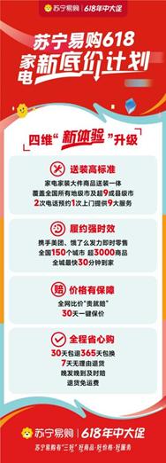 百万家电豪礼钜惠全城,百万家电优惠券