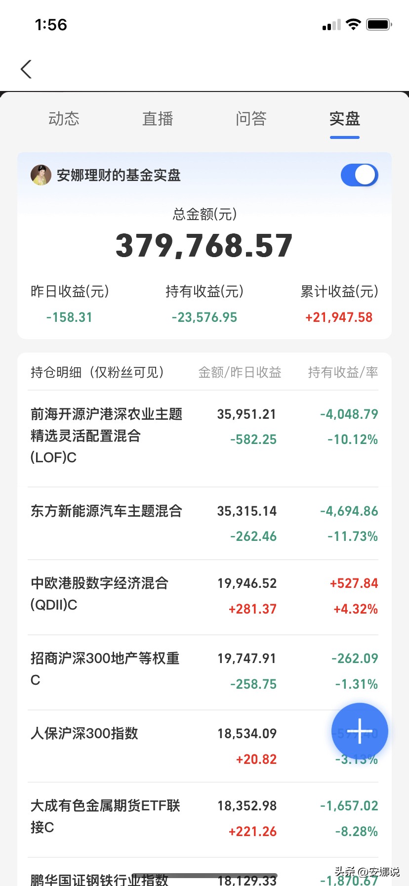 美联储加息原油价格是降还是升,美联储宣布加息原油期货大幅下跌