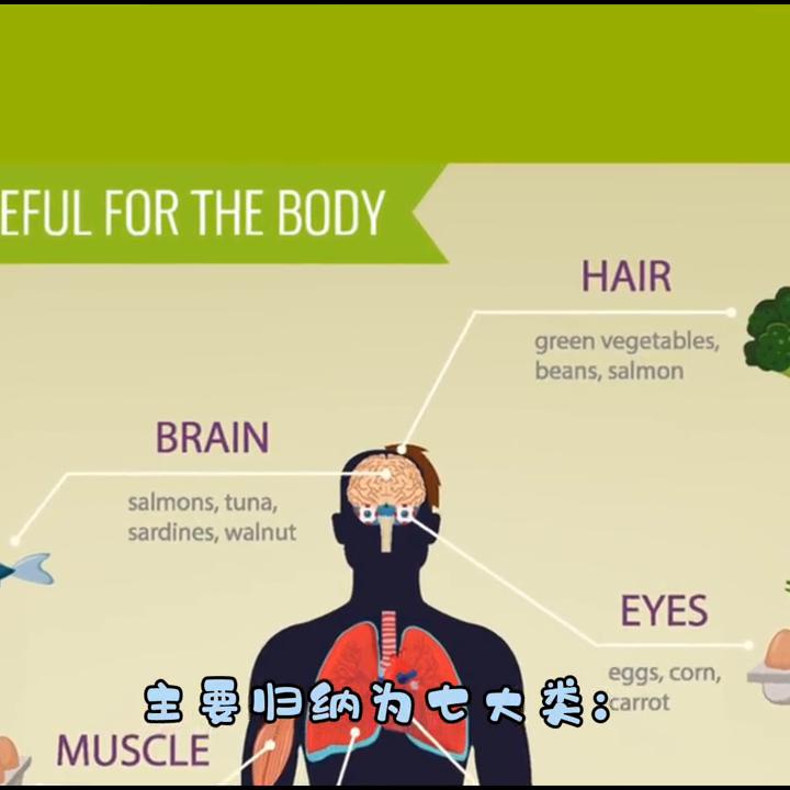 孩子太胖了做什么运动,孩子太胖了如何让他少吃些