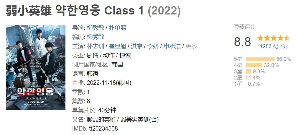 韩国敏感题材，以暴制暴，爽