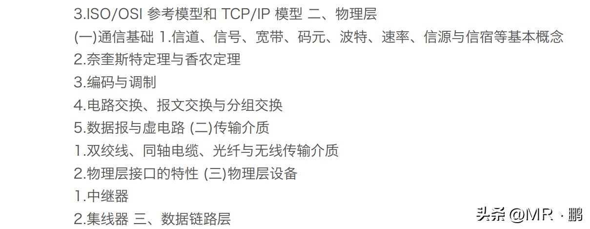 2022考研408大纲完整版下载,考研计算机专业基础408大纲