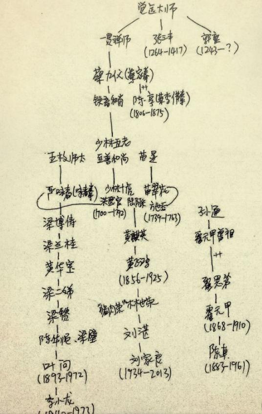 影史十大经典打斗,影史武打场面前十