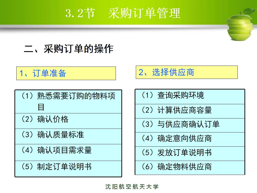新上任采购主管如何做好工作,新入职采购经理的工作流程
