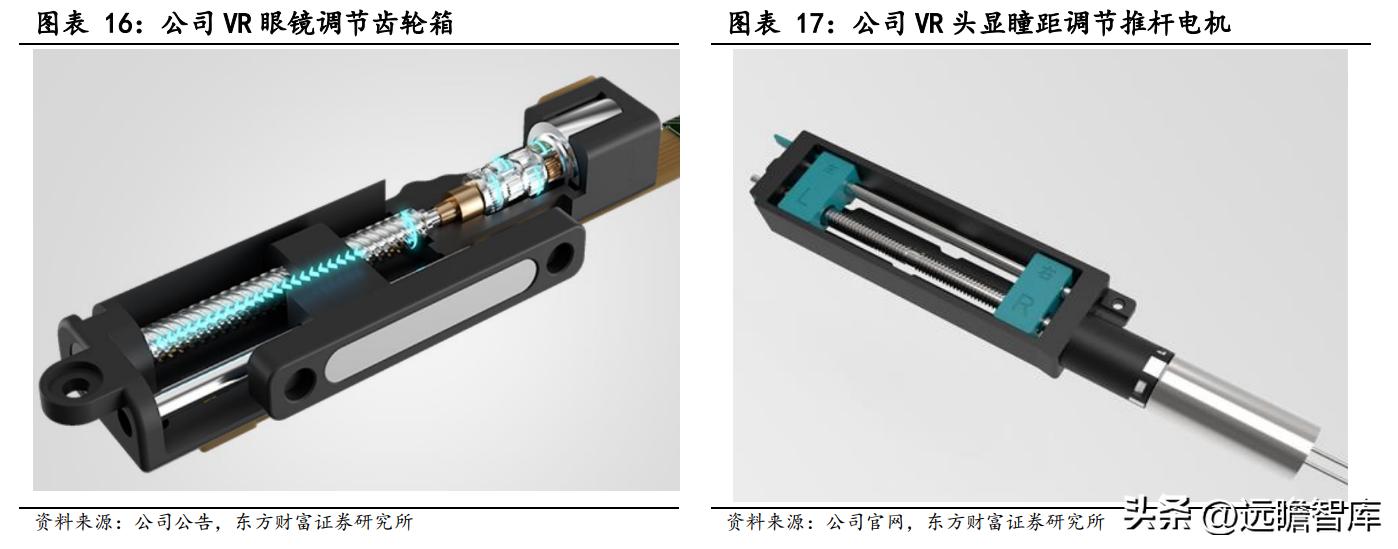 商业模式优越，兆威机电：XR+车载需求强劲，微传动龙头再启航