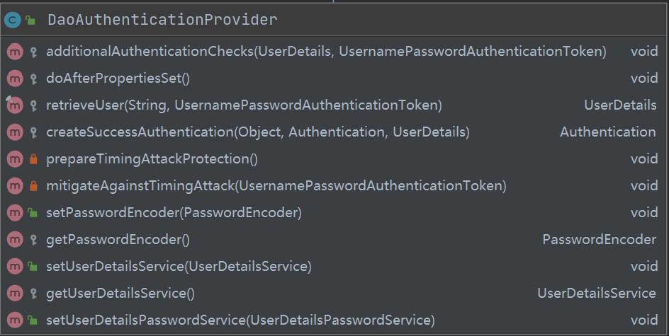springsecurity用户登录失效,springsecurity密码加密和解密
