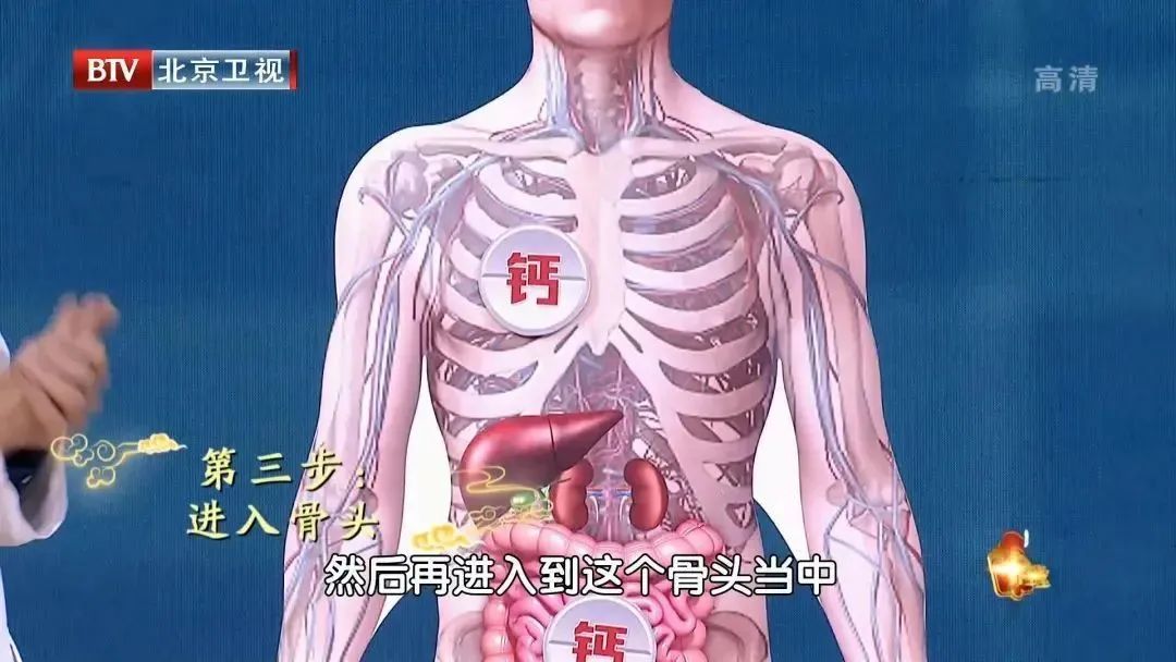 钙片补钙问题及解决方法,如何正确吃钙片不会补钙过多