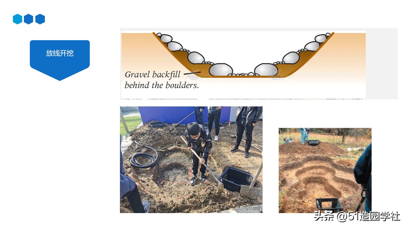 农村门前挖一个最简单的生态鱼池,家庭院子挖个小鱼塘怎么蓄水