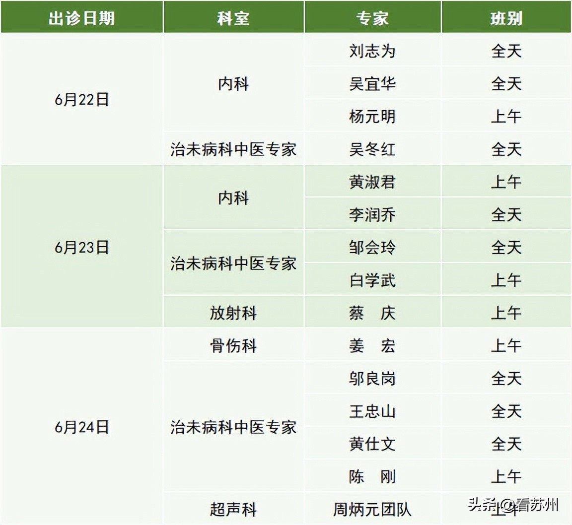 端午节医院门诊上班吗,医院端午节放假安排时间表