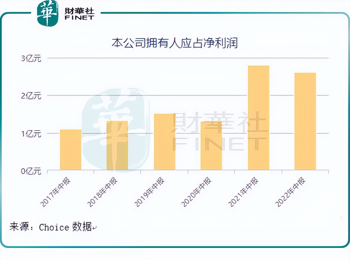 koradior女装羽绒服,koradior女装官网