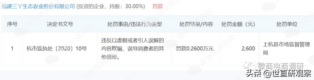 三花聚顶保健品怎么样,三花集滋补