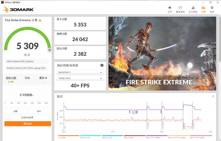 华硕无畏pro15测评锐龙版缺点,华硕无畏pro152022款锐龙版优点