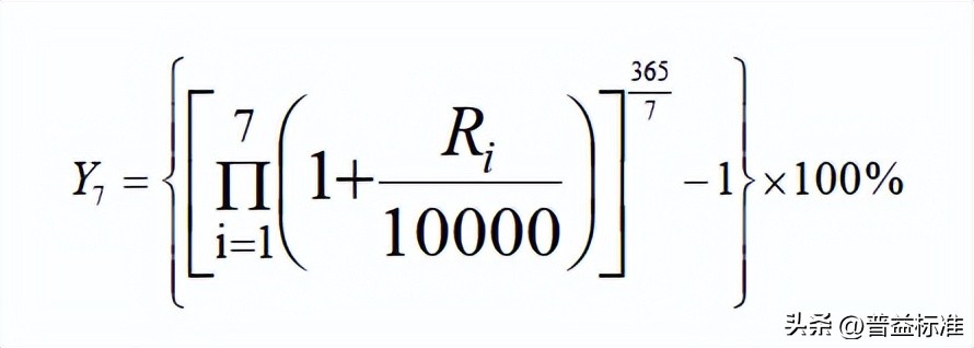 招银理财日日金收益什么时间发放,招银理财招赢日日金17号靠谱吗