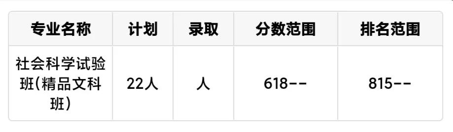 每日一校北京农学院,每日一校北京工业大学