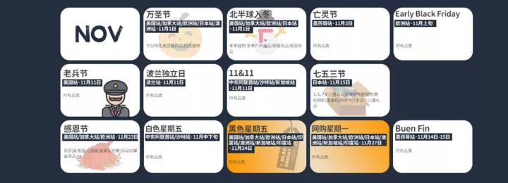 跨境电商大卖日历,亚马逊爆款日历