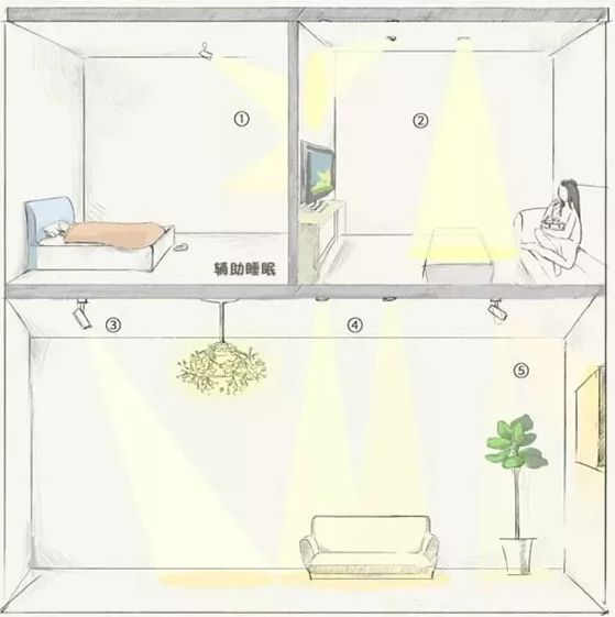 石家庄有哪些装修公司？学会灯光布置，全屋自带滤镜