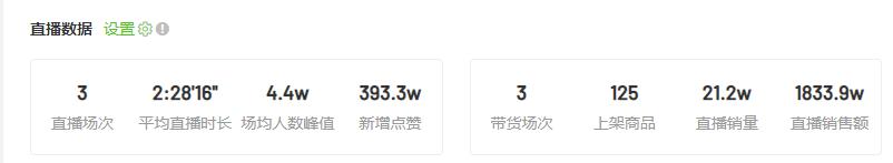 张檬小五夫妇直播收入,张檬小五夫妇卖货视频