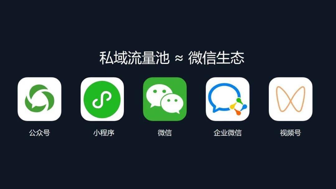 企业微信scrm私域管理工具,企业为什么需要scrm来运营私域