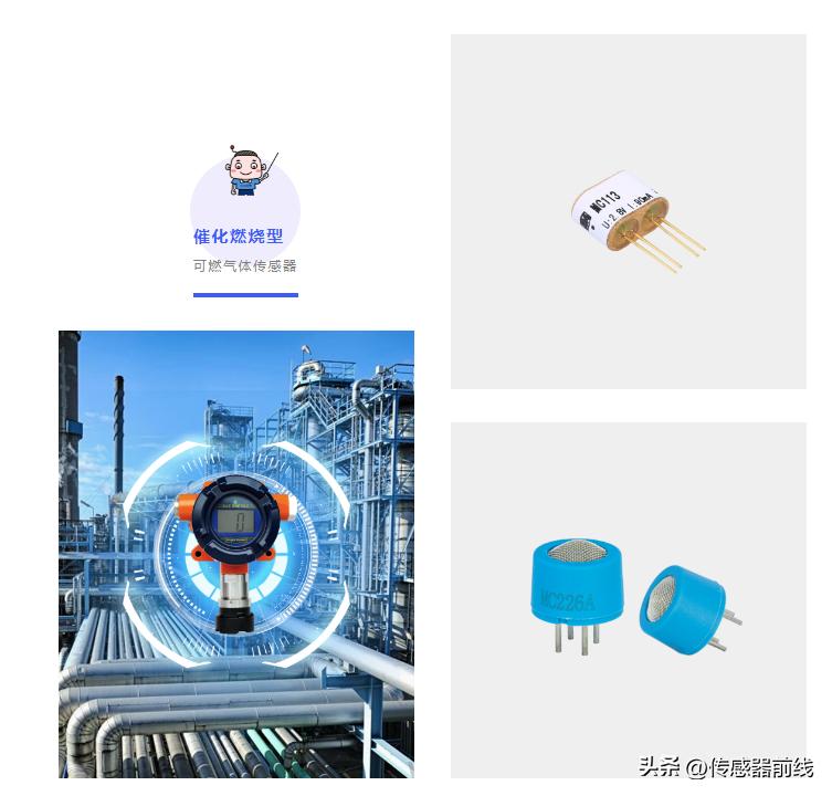常见的气体传感器,可燃气体探测器传感器如何更换