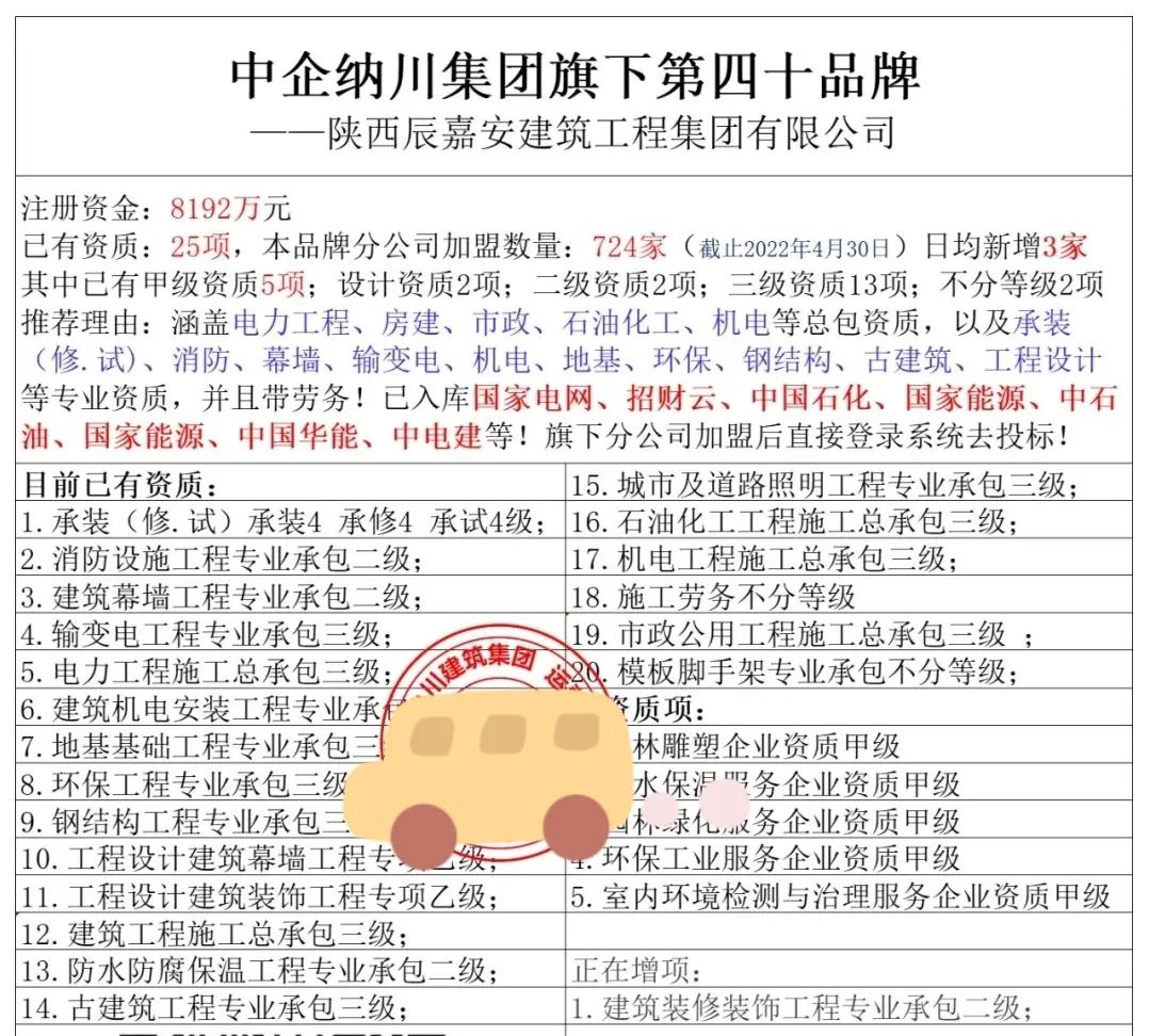 最受加盟商欢迎十大品牌,2021最火的加盟店排行