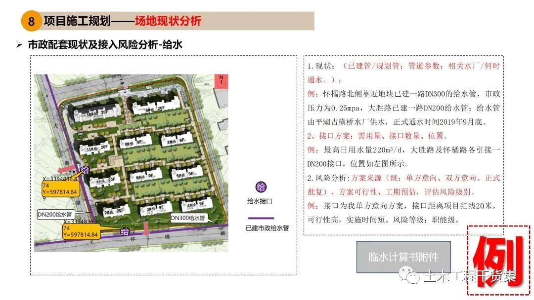 工程策划ppt,工程策划书ppt