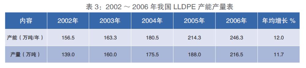 塑料期货基础知识视频,塑料期货交易入门知识