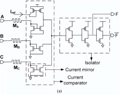 纳米电子产品有什么作用,纳米技术在电器方面的应用