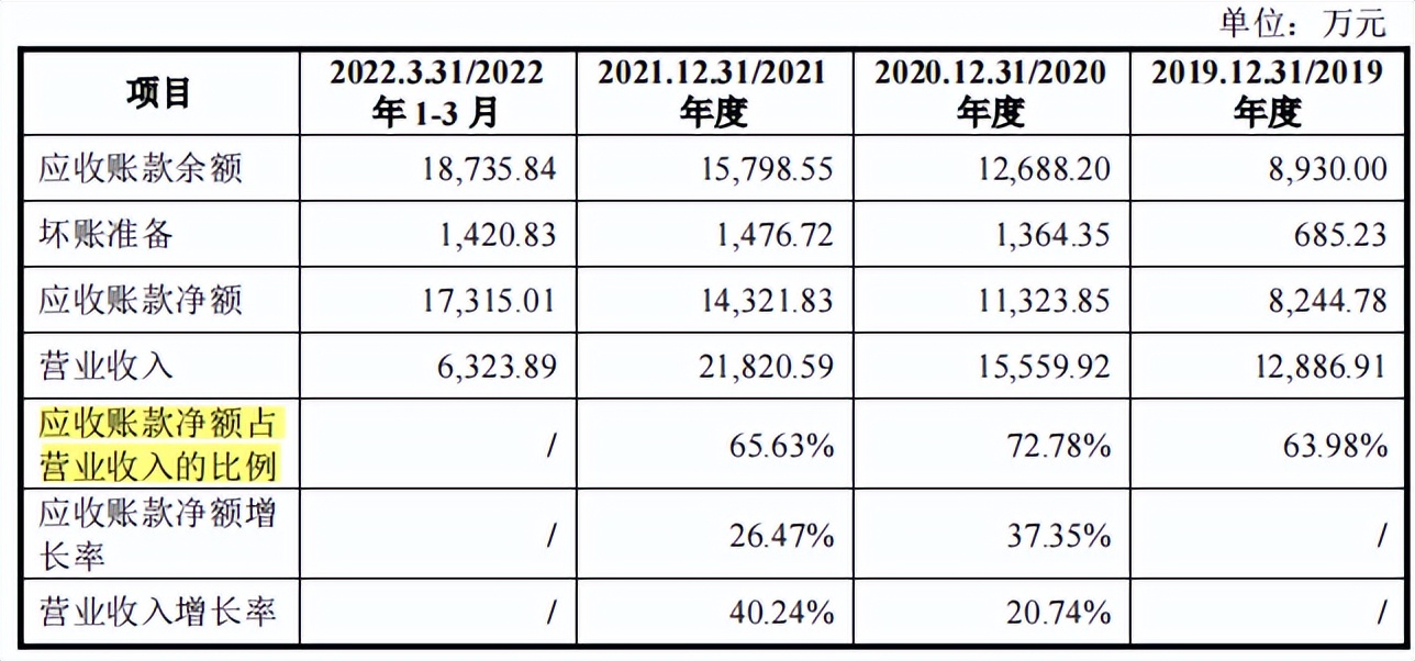 惠强新材,惠强新材价格