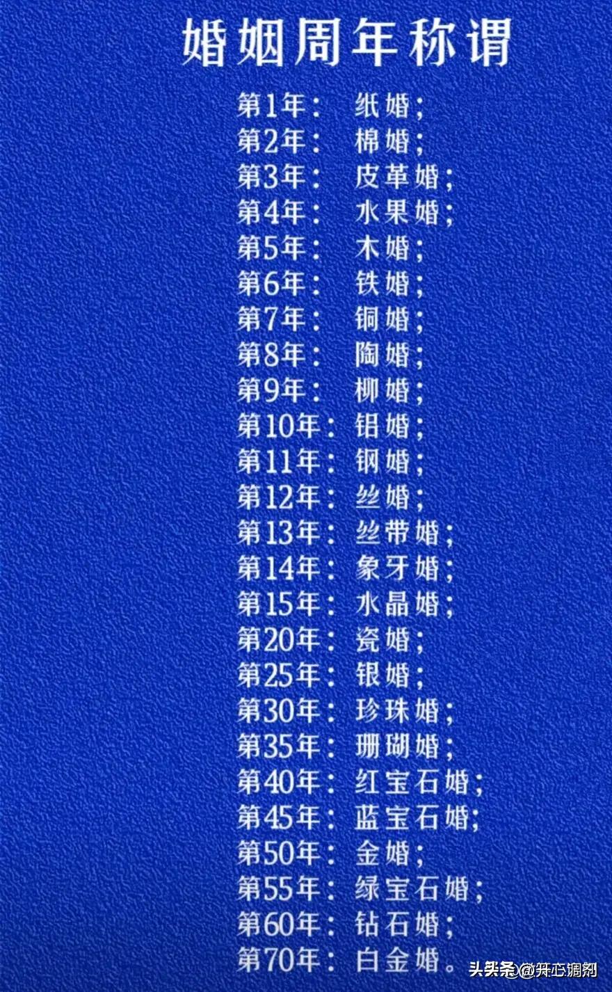 啤酒品牌排行榜,丹麦啤酒品牌排行榜