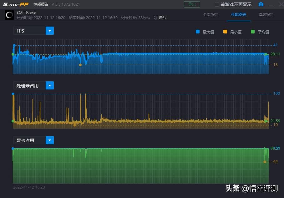 鑻辩壒灏旀柊娆緄710,amdi7鍜宨nteli10瀵规瘮