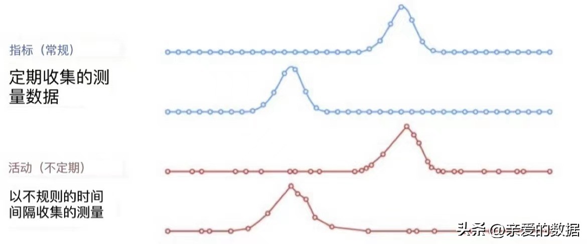 股票心电图走势说明什么,心电图股票走势分析
