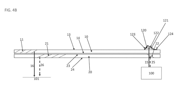 Lumus通过堆叠光导元件来实现更大视场