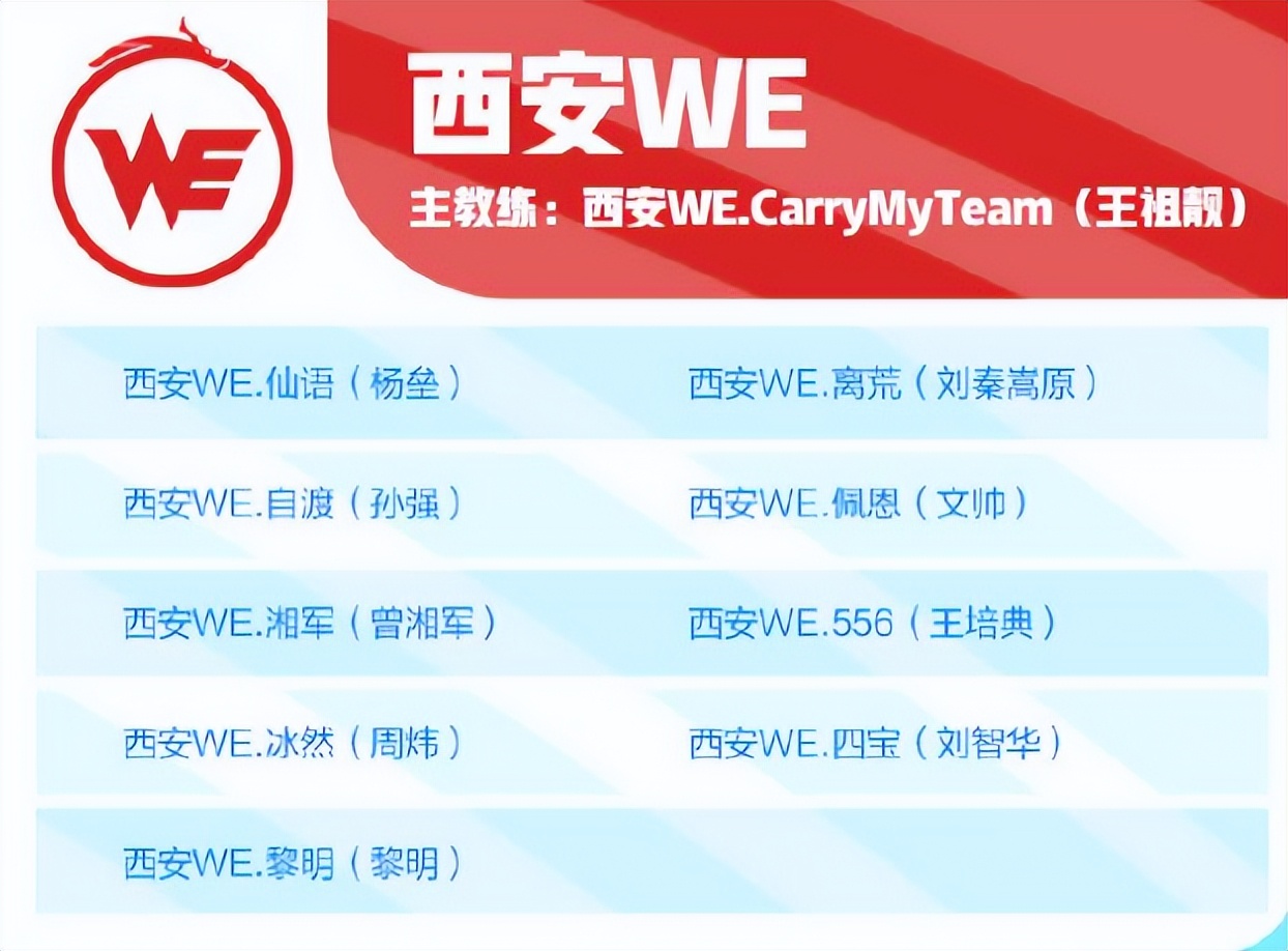 kpl总决赛狼队vsag最新战况虎扑,kpl夏季赛大名单狼队