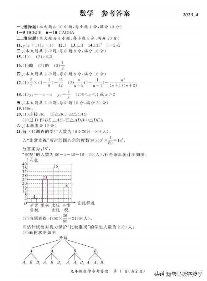安徽省中考三模试卷涡阳,2023涡阳县中考一模