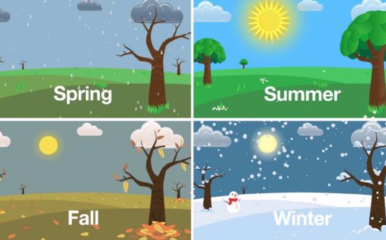 2023年的清明节有什么讲究吗,2023年清明节到底是提前还是拖后