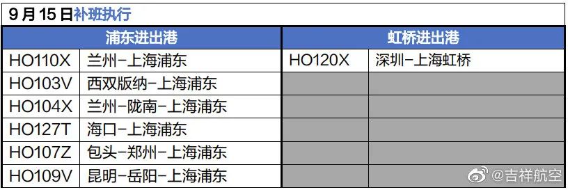 目前有台风来昆明吗,台风梅花受影响的地区