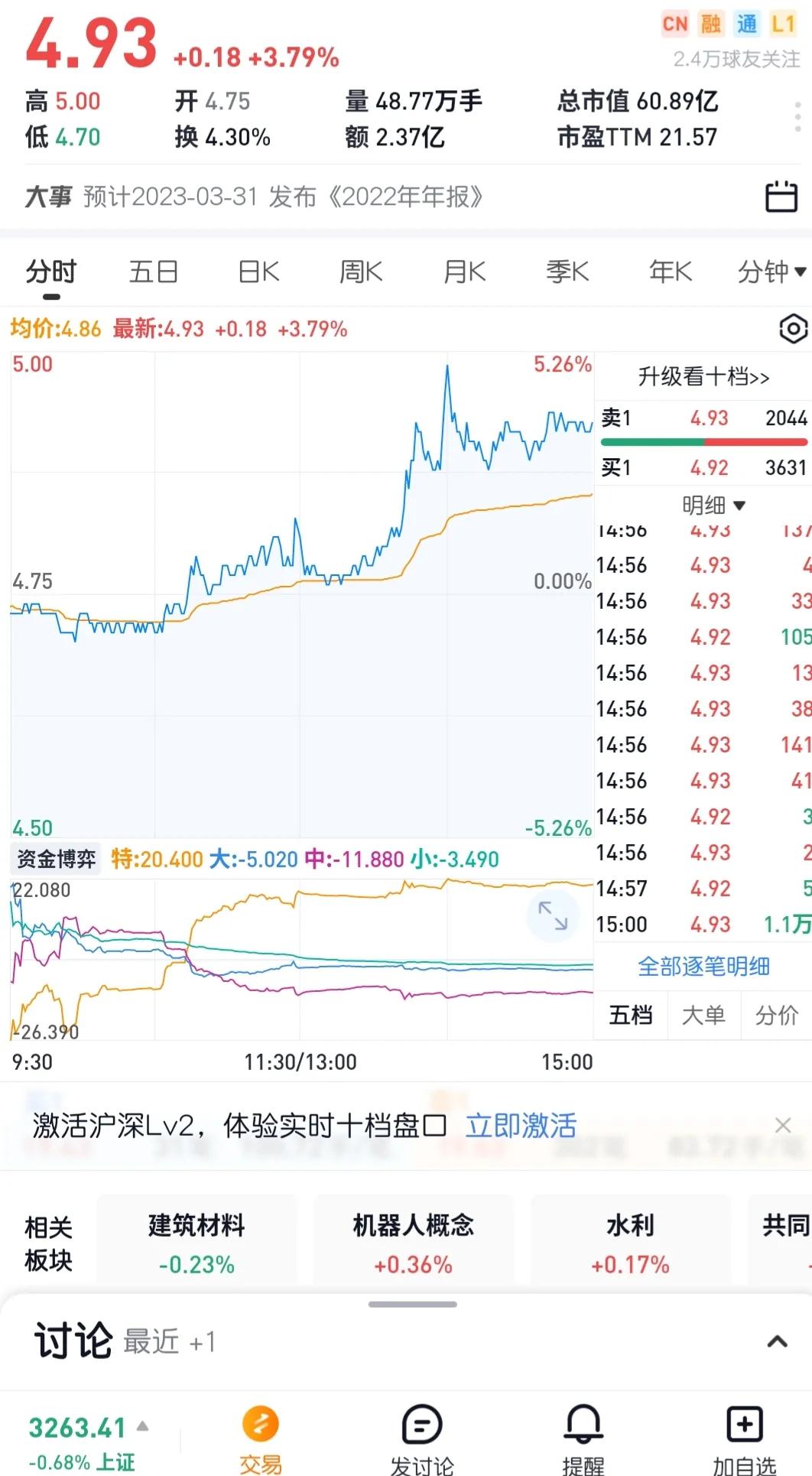 常用选股工具,比较实用的选股指标有哪些