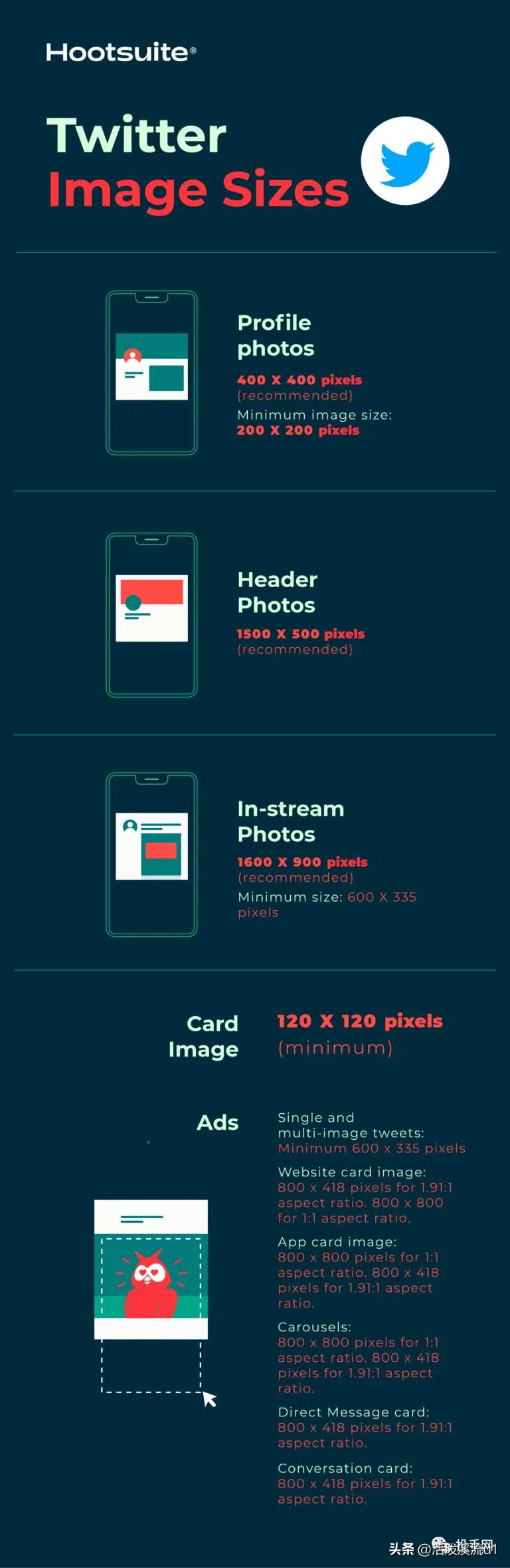 海外最新社交媒体,国外社交网络媒体