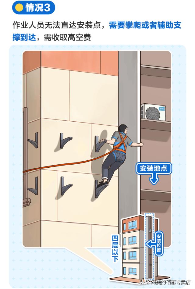 空调安装到底该不该收高空费,美的空调安装高空费收费标准