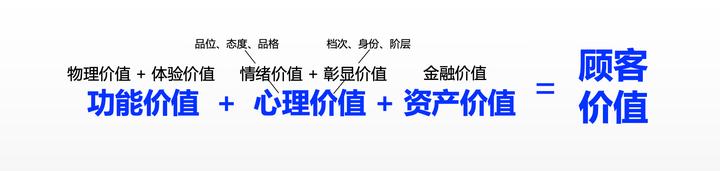 深度解析蒙牛如何将特仑苏打造成300亿高端超级大单品？