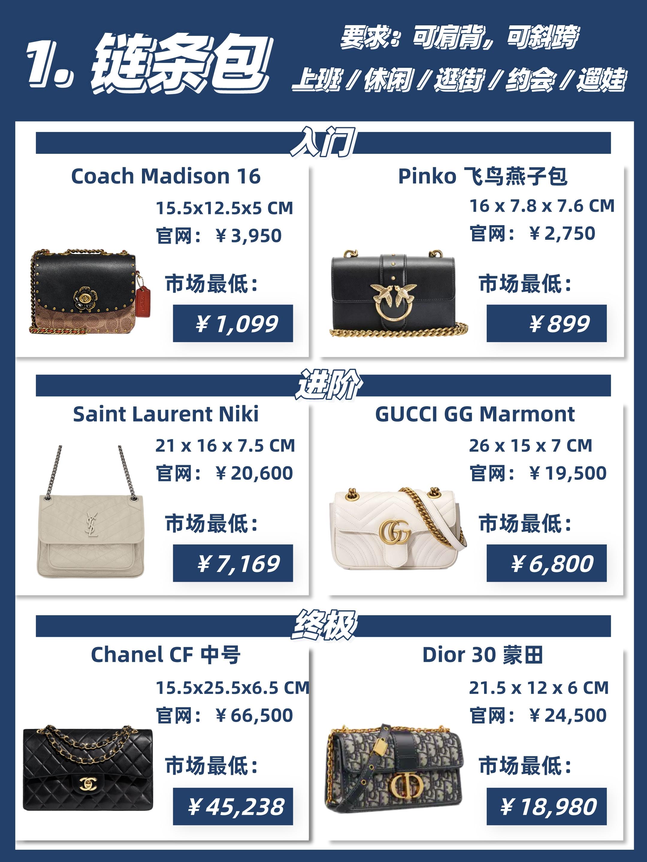 断舍离100个极简生活方法,极简生活包包推荐